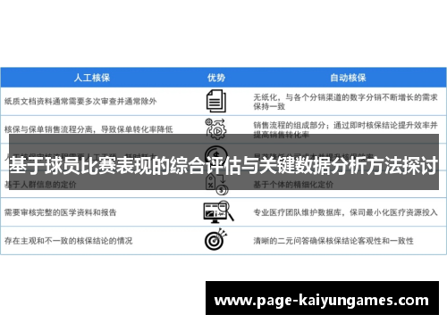 基于球员比赛表现的综合评估与关键数据分析方法探讨