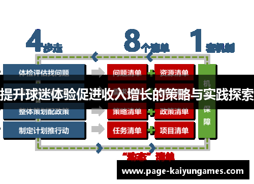 提升球迷体验促进收入增长的策略与实践探索