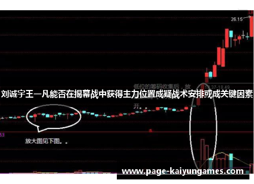 刘诚宇王一凡能否在揭幕战中获得主力位置成疑战术安排或成关键因素