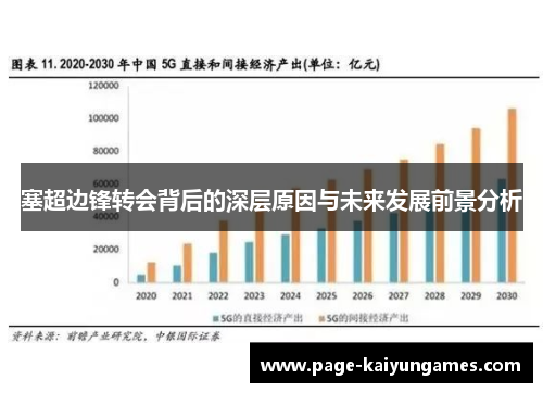 塞超边锋转会背后的深层原因与未来发展前景分析