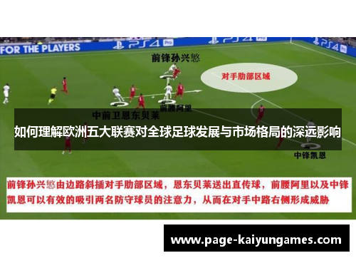 如何理解欧洲五大联赛对全球足球发展与市场格局的深远影响