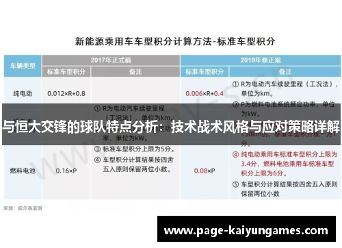 与恒大交锋的球队特点分析：技术战术风格与应对策略详解