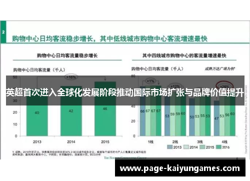 英超首次进入全球化发展阶段推动国际市场扩张与品牌价值提升