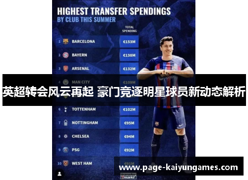 英超转会风云再起 豪门竞逐明星球员新动态解析