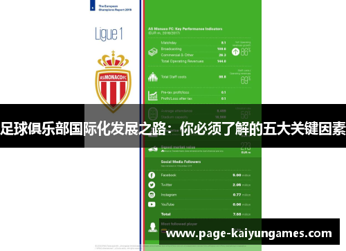 足球俱乐部国际化发展之路:你必须了解的五大关键因素 足球俱乐部国际化发展之路:你必须了解的五大关键因素