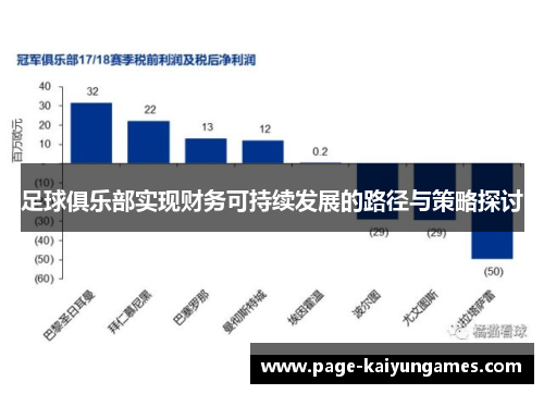 足球俱乐部实现财务可持续发展的路径与策略探讨 足球俱乐部实现财务可持续发展的路径与策略探讨