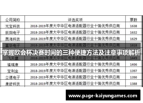 掌握欧会杯决赛时间的三种便捷方法及注意事项解析 掌握欧会杯决赛时间的三种便捷方法及注意事项解析