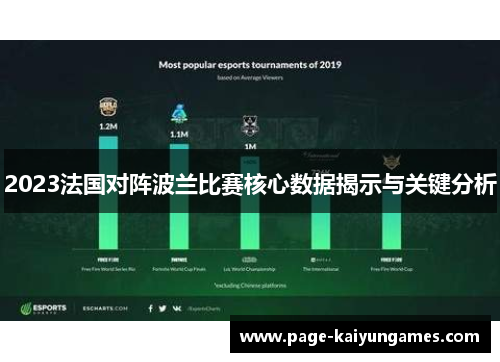 2023法国对阵波兰比赛核心数据揭示与关键分析 2023法国对阵波兰比赛核心数据揭示与关键分析