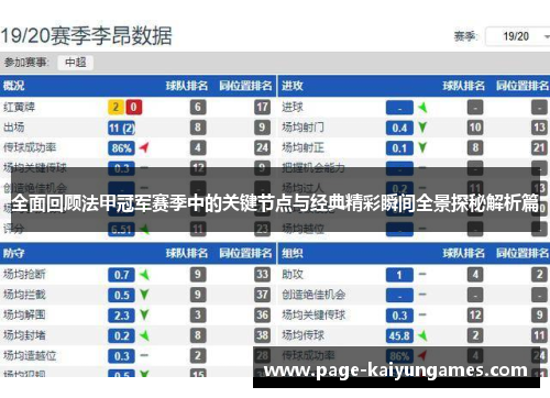 全面回顾法甲冠军赛季中的关键节点与经典精彩瞬间全景探秘解析篇 全面回顾法甲冠军赛季中的关键节点与经典精彩瞬间全景探秘解析篇