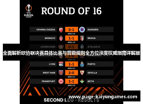 全面解析欧协联决赛具体比赛与晋级规则全方位深度权威指南详解版 全面解析欧协联决赛具体比赛与晋级规则全方位深度权威指南详解版