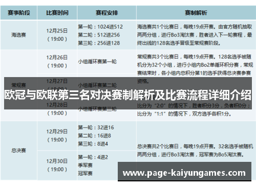 欧冠与欧联第三名对决赛制解析及比赛流程详细介绍 欧冠与欧联第三名对决赛制解析及比赛流程详细介绍
