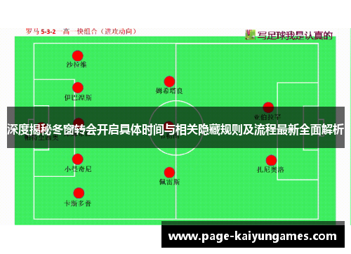 深度揭秘冬窗转会开启具体时间与相关隐藏规则及流程最新全面解析 深度揭秘冬窗转会开启具体时间与相关隐藏规则及流程最新全面解析