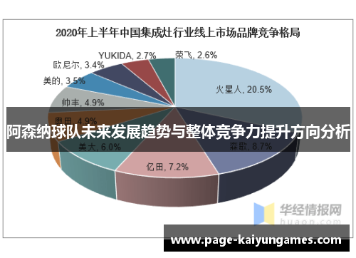 阿森纳球队未来发展趋势与整体竞争力提升方向分析