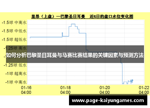 如何分析巴黎圣日耳曼与马赛比赛结果的关键因素与预测方法